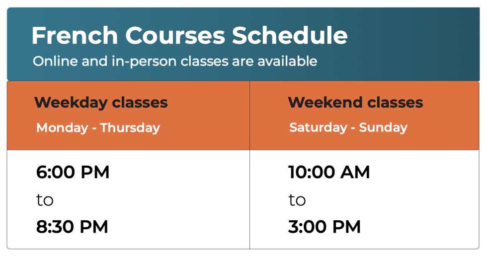 French Courses in Vancouver - FSL - SELC Language College
